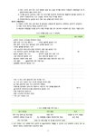 업무용 차량관리 규정(1)