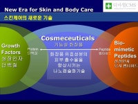 스킨케어 양식 서식.샘플 문서자료