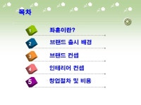 카페창업계획서 샘플(양식.서식) 검색자료