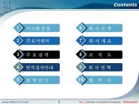 CHINA 양식 서식.샘플 문서자료