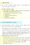 비영리법인 법인세 신고안내(고유목적사업준비금 손금산입)