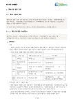 펜션 사업자