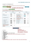 온라인 법인설립시스템 사용자 매뉴얼(주식회사)