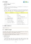유한책임회사 설립ㆍ운영