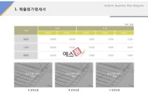 매출원가명세서(건설업_토목건축)