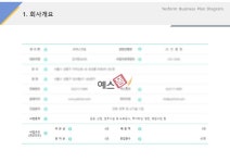 회사개요(건설업_토목공사)