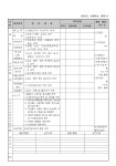 소방시설 점검표(옥내 및 외소화전설비) - 업종별서식