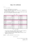 대출금 만기 상환통지서