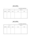 무료 문서 양식으로 쉽게 변경 사항 작성하기