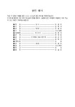 발인 예식 - 업종별서식