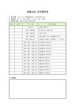 서예교실 강의계획서