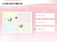 파워포인트 자동차트(3차원 효과의 거품형)