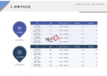 판매가격선정(제조업_음료용기제조)