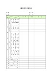 제조원가 계산서(3)