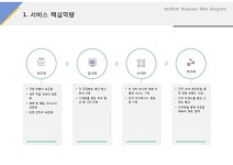 서비스 핵심역량(자동차, 정비, 세차, 위생)