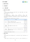 미용실 창업ㆍ운영