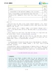 미용실 창업ㆍ운영
