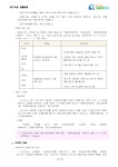 미용실 창업ㆍ운영