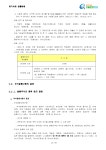 주식회사 설립