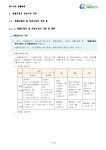 화물자동차 운송사업(개인)