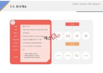 회사개요(프랜차이즈_수산물, 도소매, 유통)