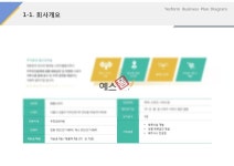 회사개요(서비스업_레저, 스포츠)