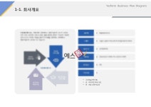 회사소개(서비스업_교육, 학습, 콘텐츠)