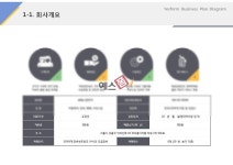 회사개요(서비스, 렌트카, 차량대여, 정비)