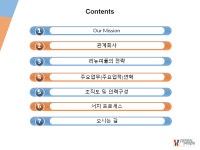 헤드헌팅 양식 서식.샘플 문서자료