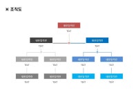 파워포인트 다이어그램 (조직도형) 기본텍스트
