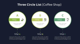 3 Circle 목록형 인포그래픽 파워포인트 (Coffee Shop)
