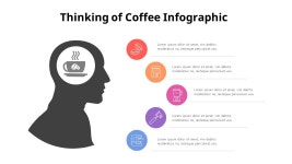 커피생각 Infographic (Coffee Shop)