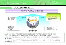 소프트웨어 구축제안서(사이버 타운) - 업종별서식