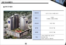 주상복합 분양 마케팅 제안서(안양) - 업종별서식