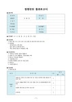 경영진단 결과보고서(종합분석)