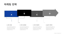 경영 컨설팅업 창업 사업계획서 (서비스업)