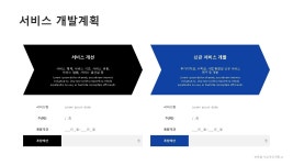 경영 컨설팅업 창업 사업계획서 (서비스업)
