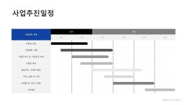 경영 컨설팅업 창업 사업계획서 (서비스업)