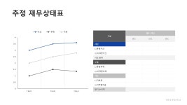 경영 컨설팅업 창업 사업계획서 (서비스업)