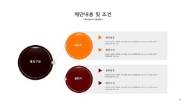 건설공사업 사업제안서(소방시설공사)
