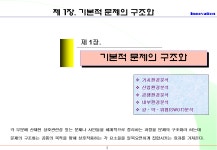 기업진단 경영 컨설팅 보고서