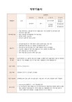 직무기술서(전기설비 설계, 감리 분야)