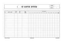 표준유통 교학사지점 | 품질환경 절차서(프로세스 성과관리-유통업) - 기업 표준서식
