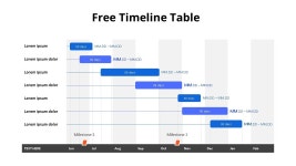 프리 타임라인 테이블 Diagram