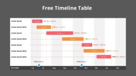 PPT 발표자료 빠르게 만드는 방법은? 프리 타임라인 테이블 인포그래픽 PPT 템플릿 템플릿으로 10분 완성 | 예스폼 PPT