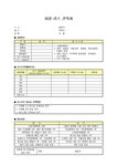 차량 리스견적서