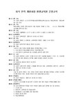 지식 인력 개발사업 평생교육원 운영규칙 - 업종별서식