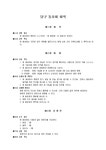 당구 동호회(카페)