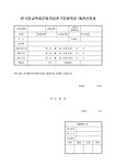 한국 불교역사문화기념관 2층회의실 대관신청서 무료 양식 다운로드 - 업종별서식