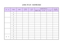 교과서 연도별 수정현황(종합)